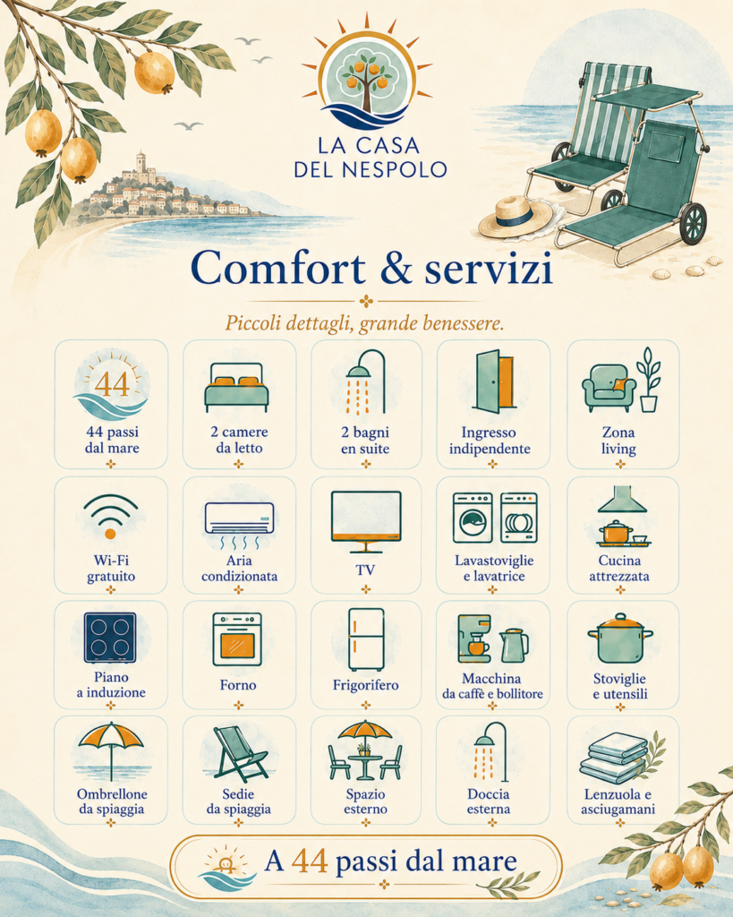 I comfort della casa vacanze a Castel di Tusa sono pensati per rendere ogni momento del soggiorno semplice e piacevole, dentro e fuori casa. Dalla cucina attrezzata ai piccoli dettagli per il mare, tutto è stato scelto per offrire praticità, benessere e quella sensazione di sentirsi subito a casa.