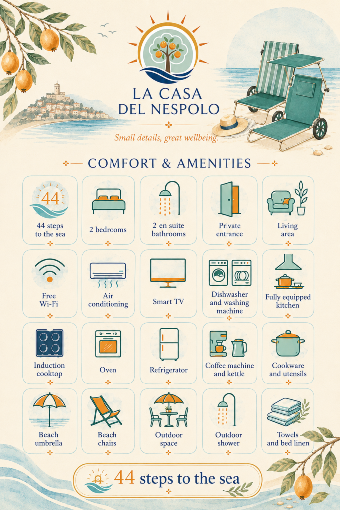 Holiday home amenities in Castel di Tusa at La Casa del Nespolo